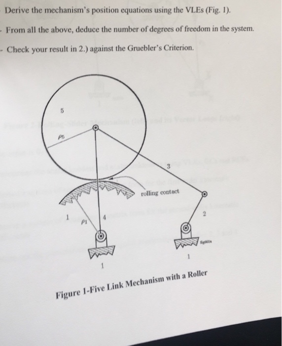 Solved Derive the mechanism's position equations using the | Chegg.com