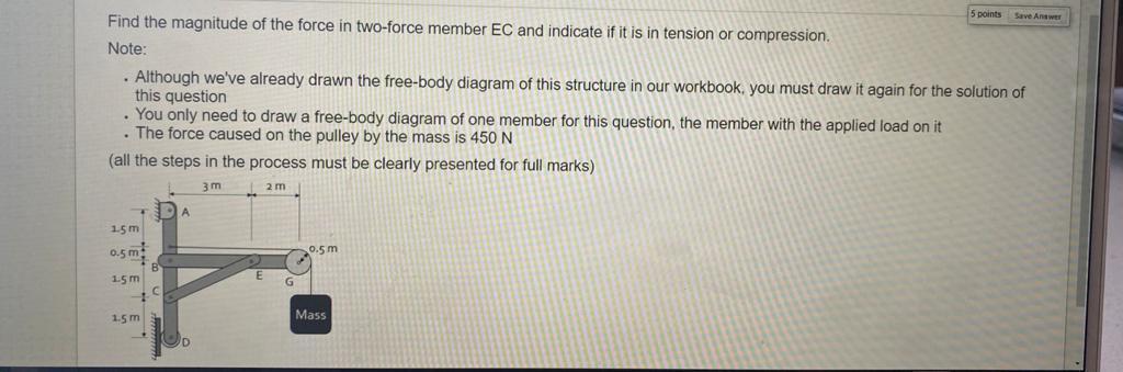 Solved 5 Points Save Answer Find The Magnitude Of The Force | Chegg.com