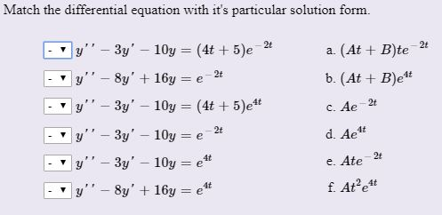 Solved Match The Differential Equation With It S Particul Chegg Com
