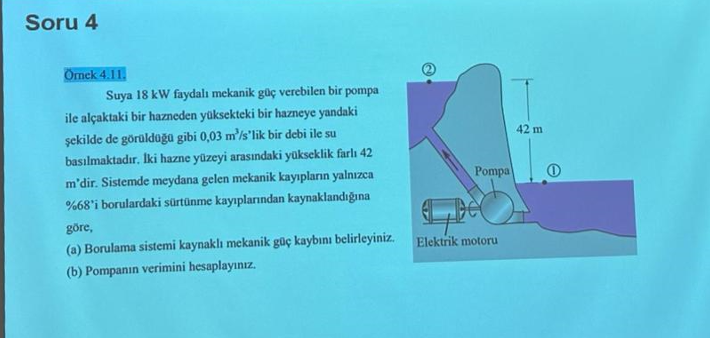 Solved Soru 4Ornck 4.11.Suya 18kW ﻿faydalı Mekanik Gụ̂c | Chegg.com