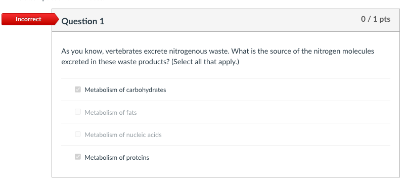 Solved As you know, vertebrates excrete nitrogenous waste. | Chegg.com
