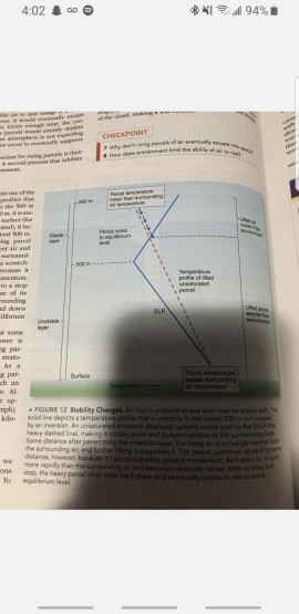 04. Plot the data from Table 1 on the graph below | Chegg.com