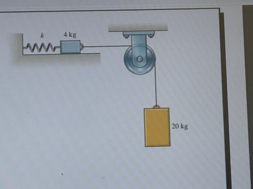 Solved The system in Problem 15.56 is released from rest. | Chegg.com