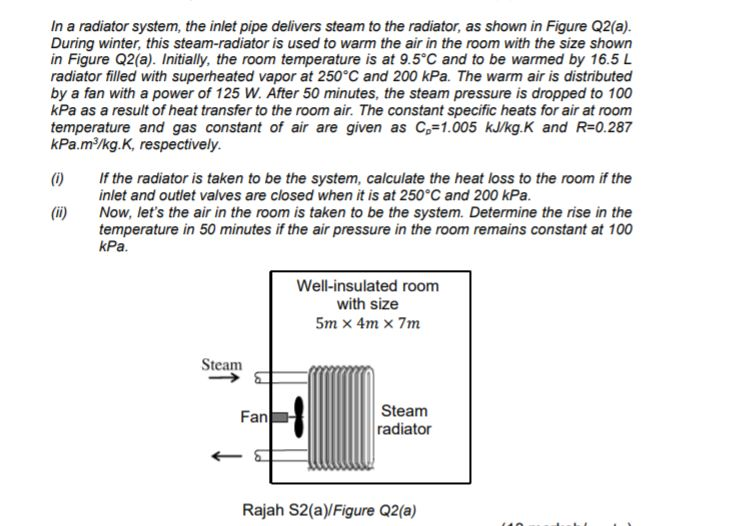 Solved In a radiator system, the inlet pipe delivers steam