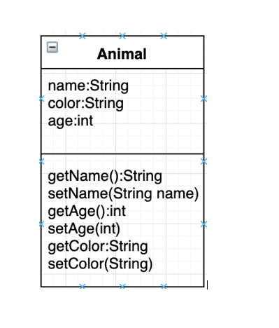 Solved 1. Create Each Of The Following Classes Based On The | Chegg.com