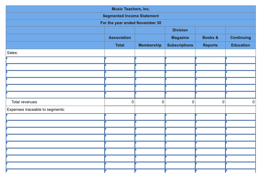 Solved Music Teachers, Inc. Segmented Income Statement For | Chegg.com