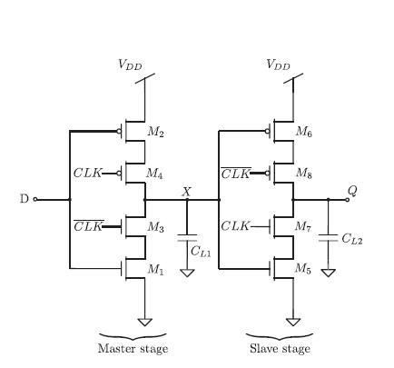 Solved 2. A useful trick for highly optimized logic design | Chegg.com