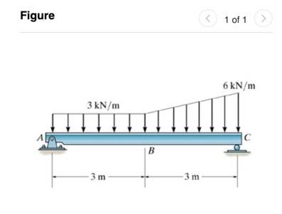 Solved Figure