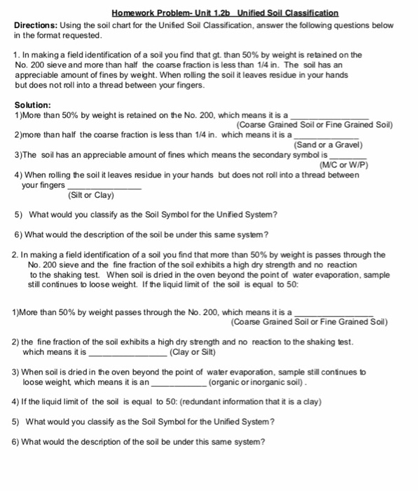 Solved Directions: Using the soil chart for the Unified Soil | Chegg.com