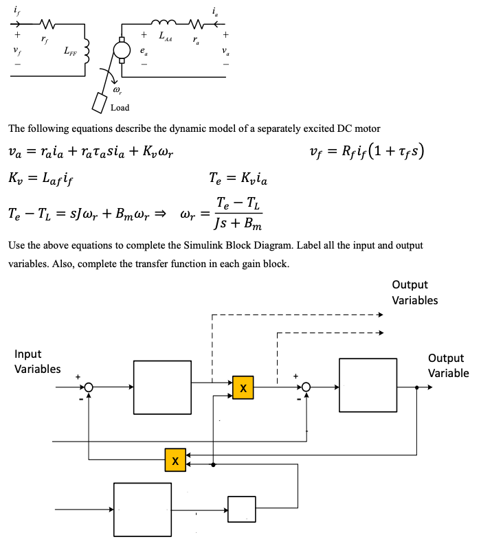 The Following Equations Describe The Dynamic Model Of | Chegg.com