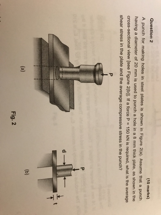Solved A punch for making holes in steel plates is shown in