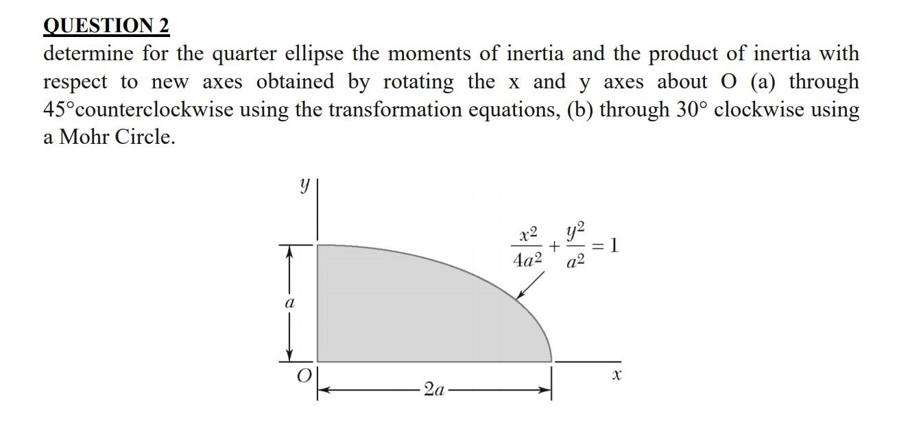 Solved QUESTION 2 determine for the quarter ellipse the | Chegg.com
