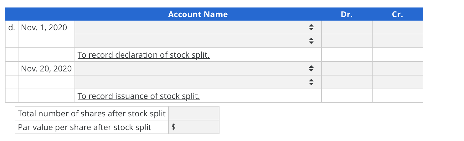 Journal Entry For Stock Split