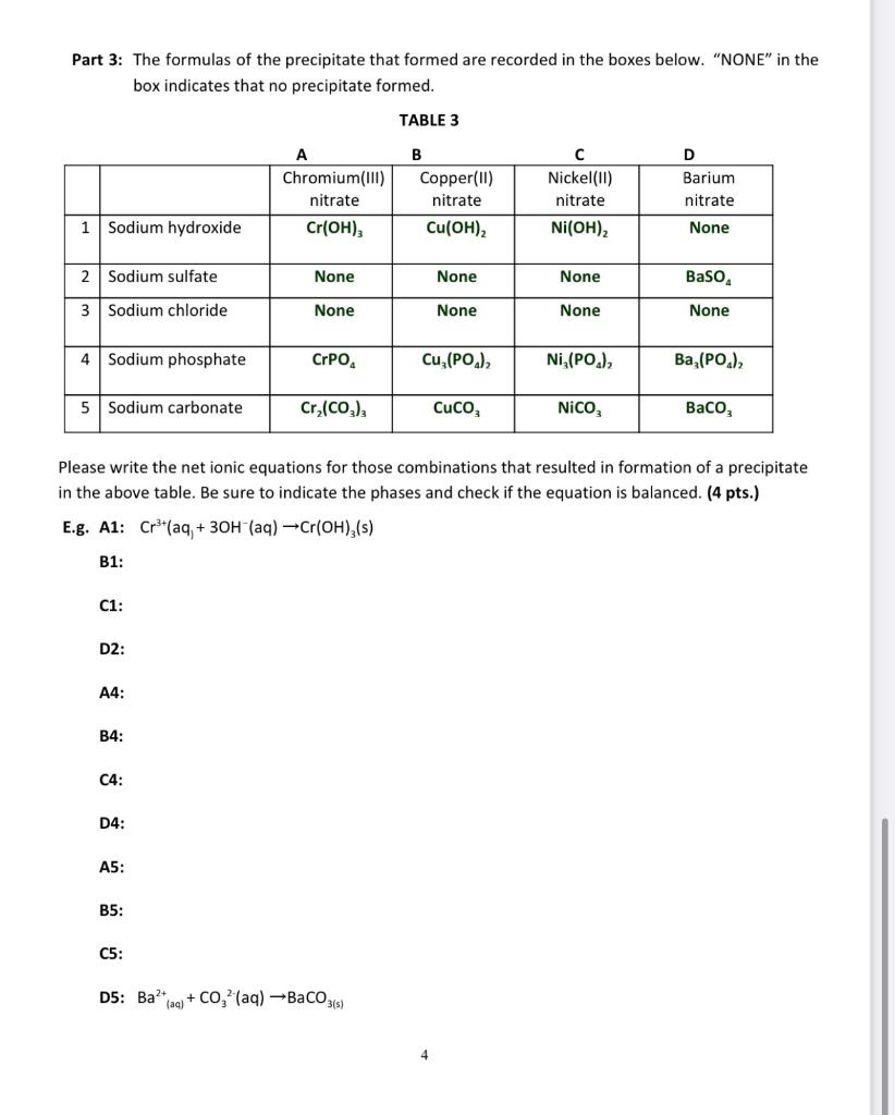 Solved Part 3: The formulas of the precipitate that formed | Chegg.com