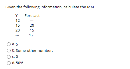 Mae Math Solved Given the following information, calculate the MAE. Y | Chegg.com