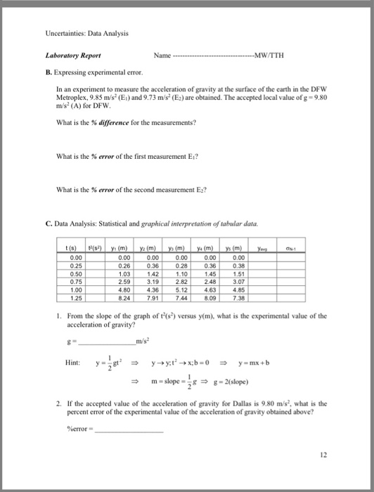 Solved Uncertainties Data Analysis Laboratory Report B.