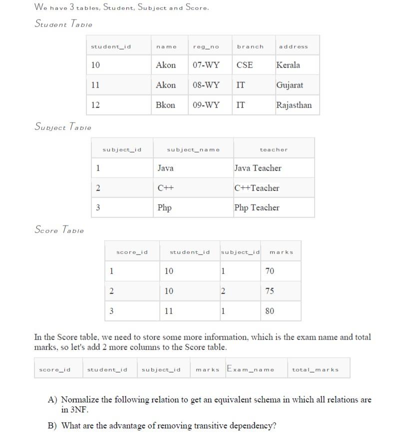 Solved We have 3 tables, Student Subject and Score. Student | Chegg.com