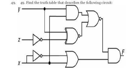 Solved 49. 49. Find the truth table that describes the | Chegg.com