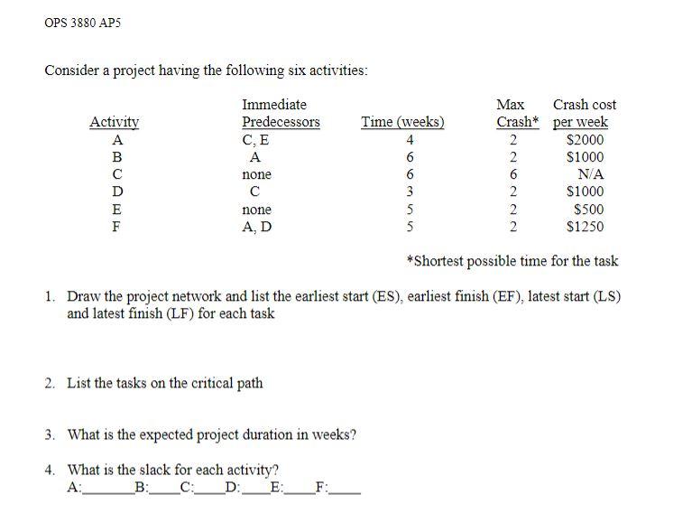 Solved Consider A Project Having The Following Six | Chegg.com