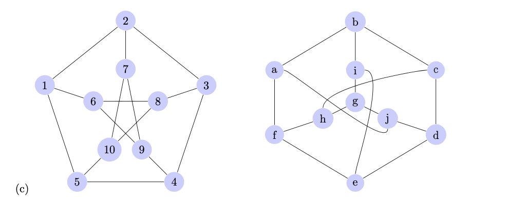 Solved Determine Whether The Given Pair Of Graphs Is | Chegg.com