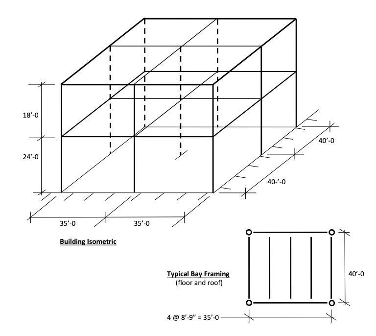 Solved 2)For a wind (lateral) load of 24psf, use the | Chegg.com