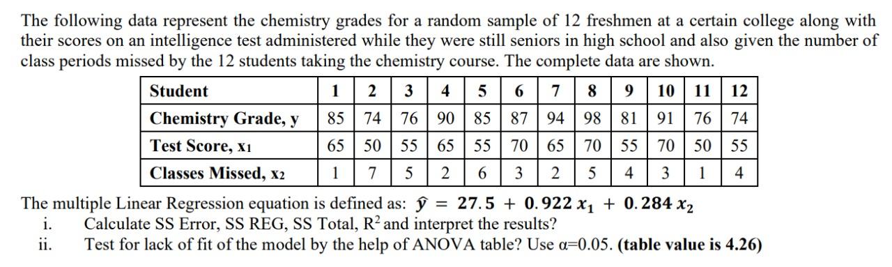 Solved 6 The following data represent the chemistry grades | Chegg.com