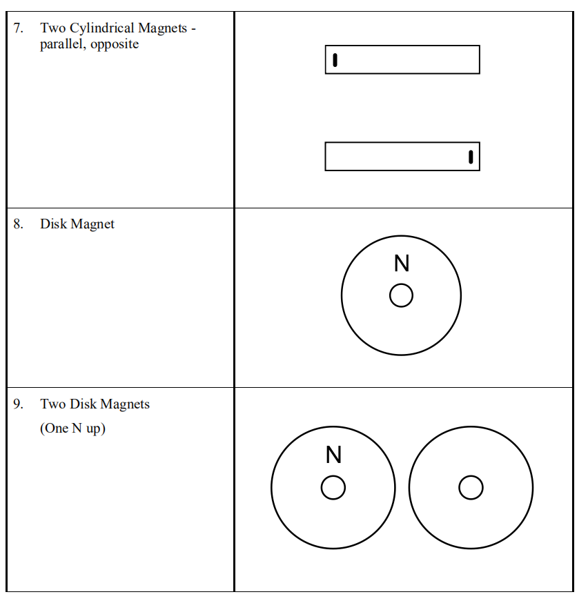Solved 7. Two Cylindrical parallel, opposite 8.