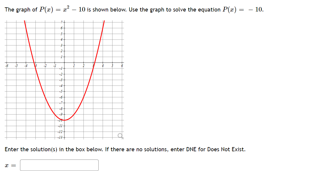 p x )= x2 5x 6 solution graph