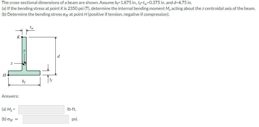 Solved The Cross-sectional Dimensions Of A Beam Are Shown. | Chegg.com