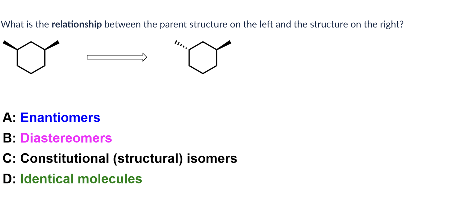 Solved What is the relationship between the parent structure | Chegg.com