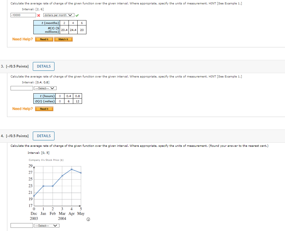 Solved Calculate The Average Rate Of Change Of The Given | Chegg.com