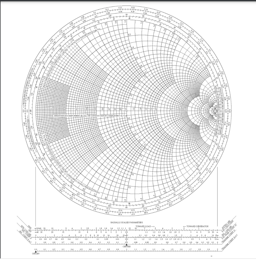 Solved you can use the smith chart below or any smith chart | Chegg.com