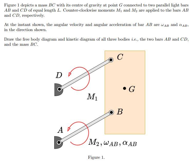 Solved Figure 1 Depicts A Mass BC With Its Centre Of Gravity | Chegg.com