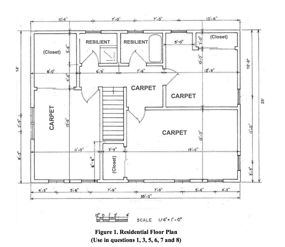 Solved 5. Determine the number of 4x8 sheets of drywall