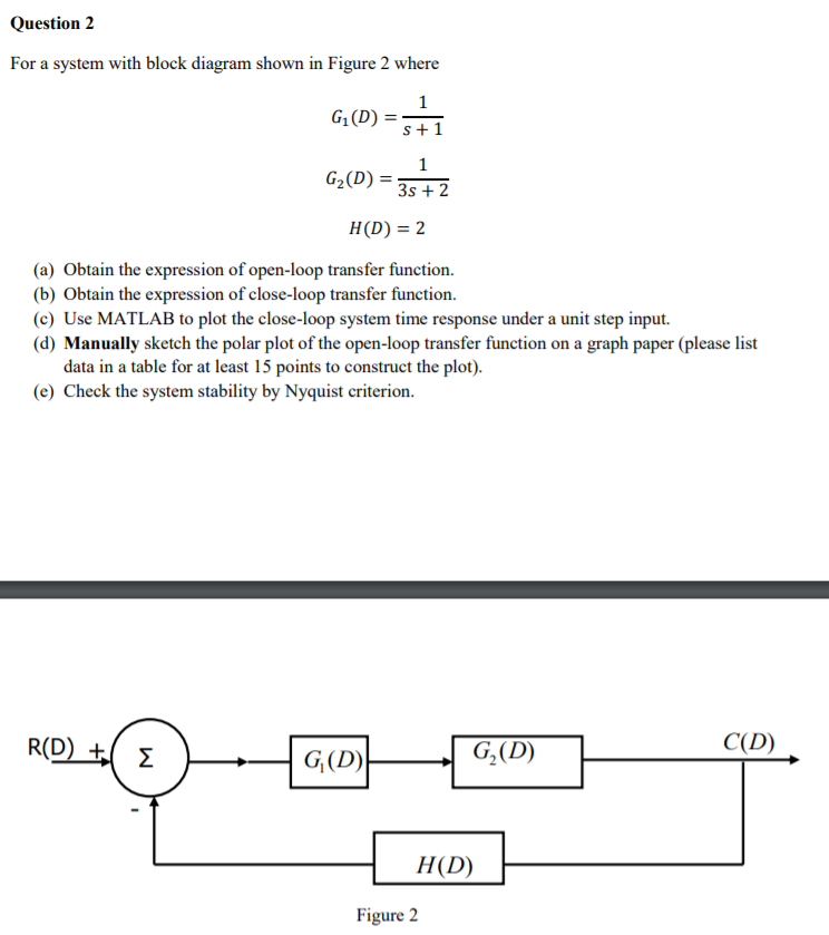Solved Question 2 For a system with block diagram shown in | Chegg.com