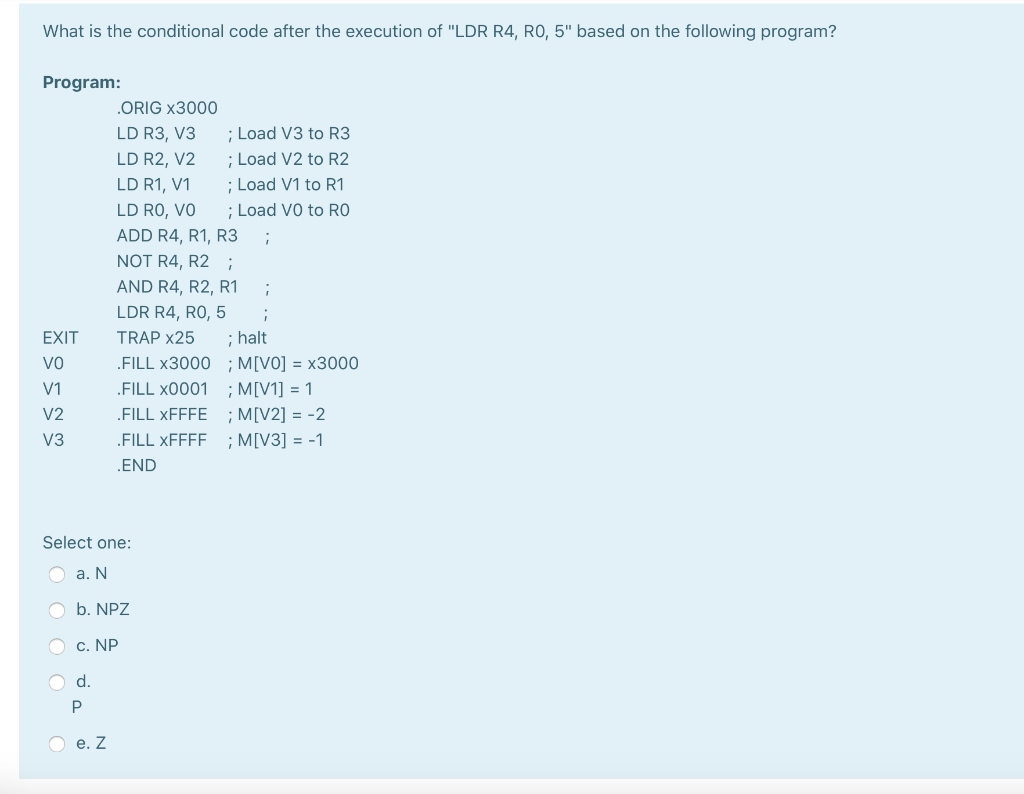 What is the conditional code after the execution of | Chegg.com