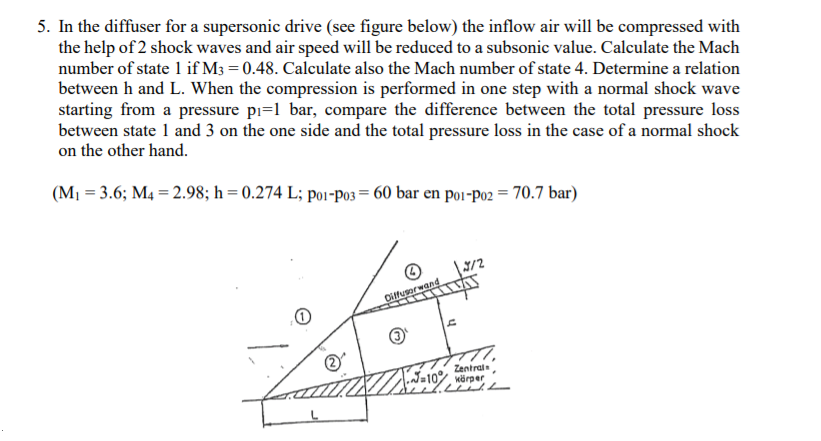 Solved AERODYNAMICS Please provide a detailed answer Please | Chegg.com