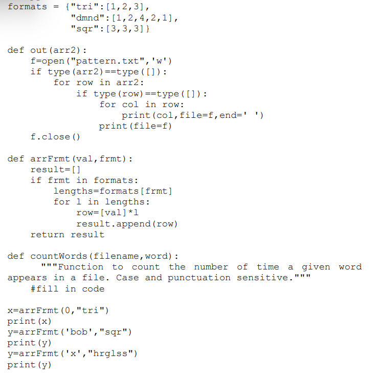 Solved Give a clear detailed description of what the | Chegg.com