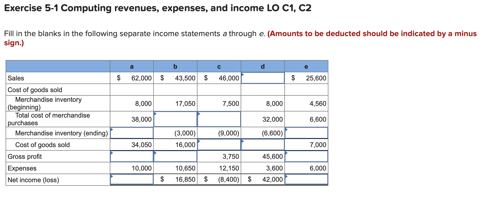 Solved Exercise 5-1 Computing revenues, expenses, and income | Chegg.com