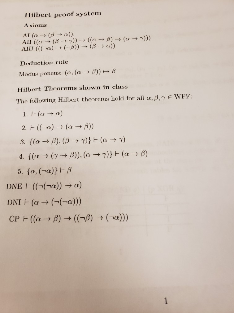 Solved Hilbert proof system Axioms Al (α → (β → α)). All!