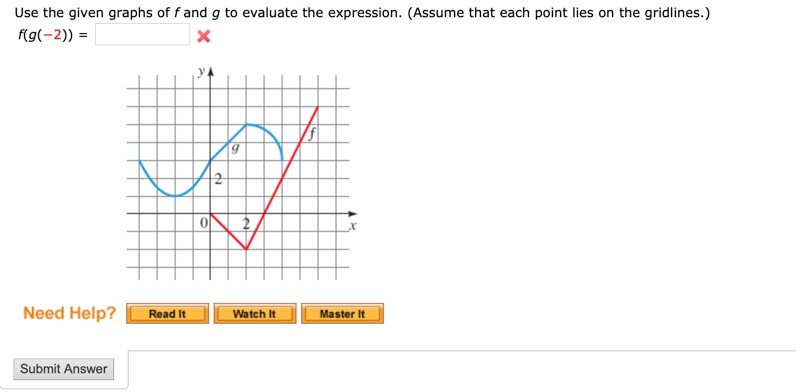 Solved X X 5 Consider The Following Functions 6 F X