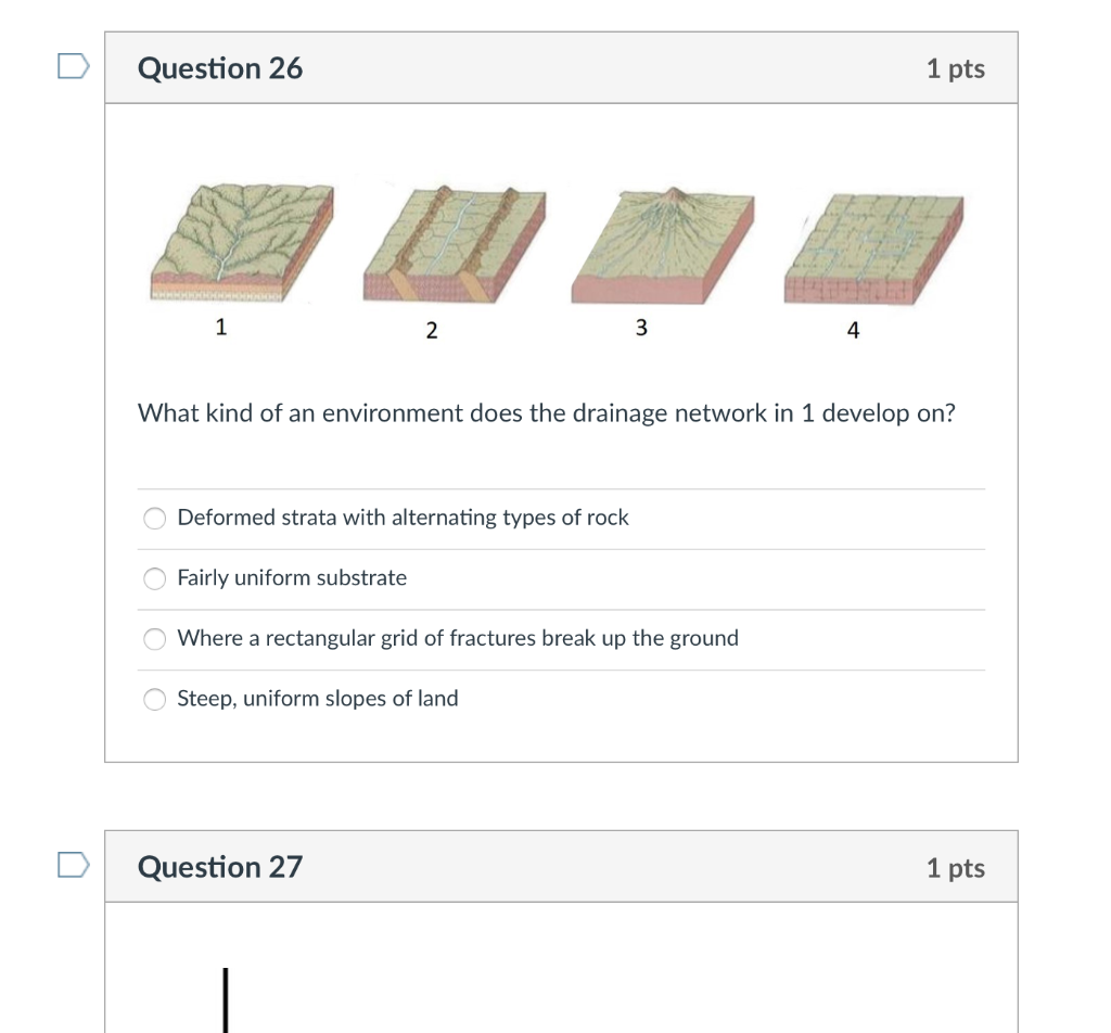 Solved Question 25 1 pts 1 2 3 4 Match the picture with the | Chegg.com