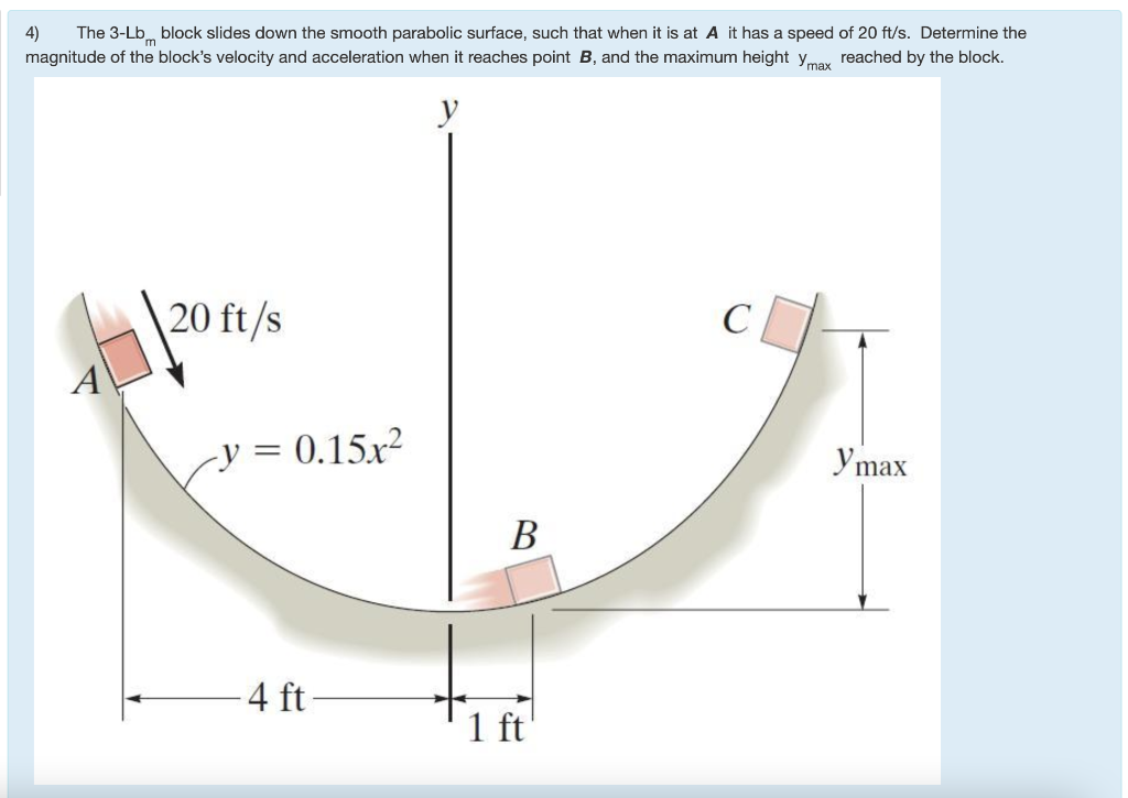 Solved 4) The 3-Lb block slides down the smooth parabolic | Chegg.com