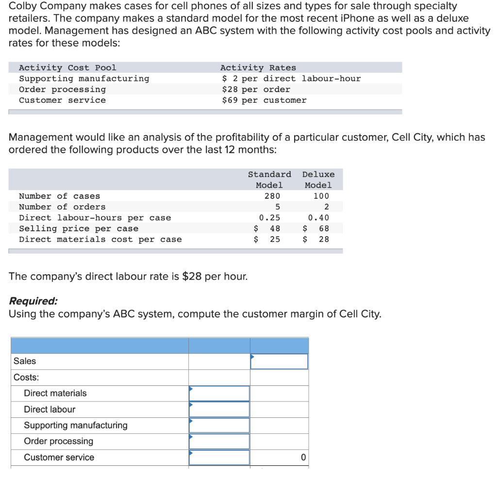 Solved Colby Company makes cases for cell phones of all