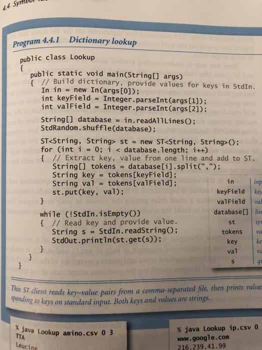 Solved Modify the “Lookup” program given in the textbook
