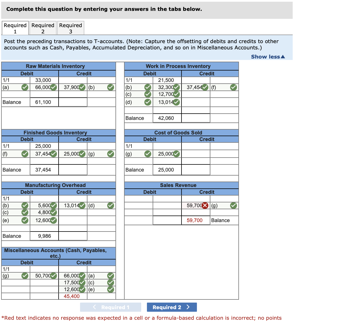 Solved E2-20 (Algo) Recording Manufacturing Costs [LO 2-3, | Chegg.com