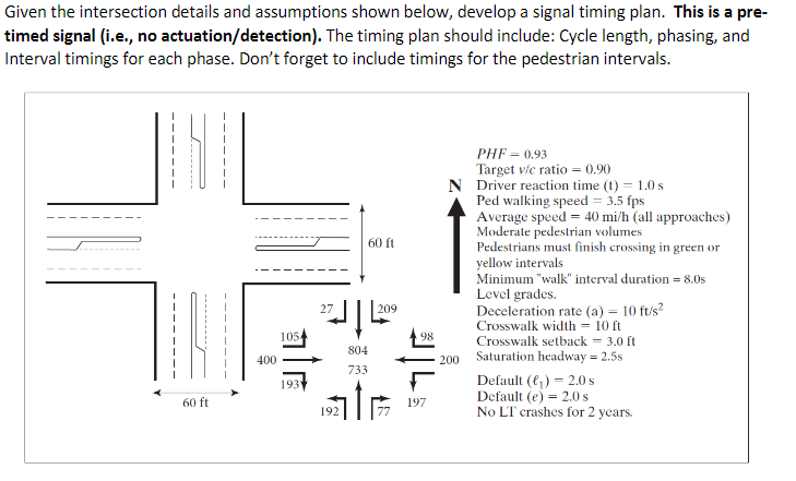 Solved Given the intersection details and assumptions shown | Chegg.com