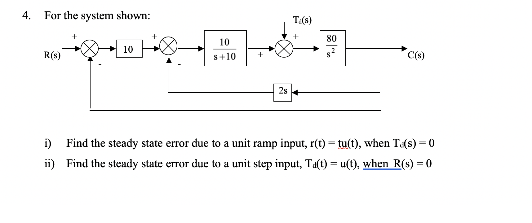 Solved 4. For the system shown: Ta(s) + 10 s+10 R(s) C(s) | Chegg.com