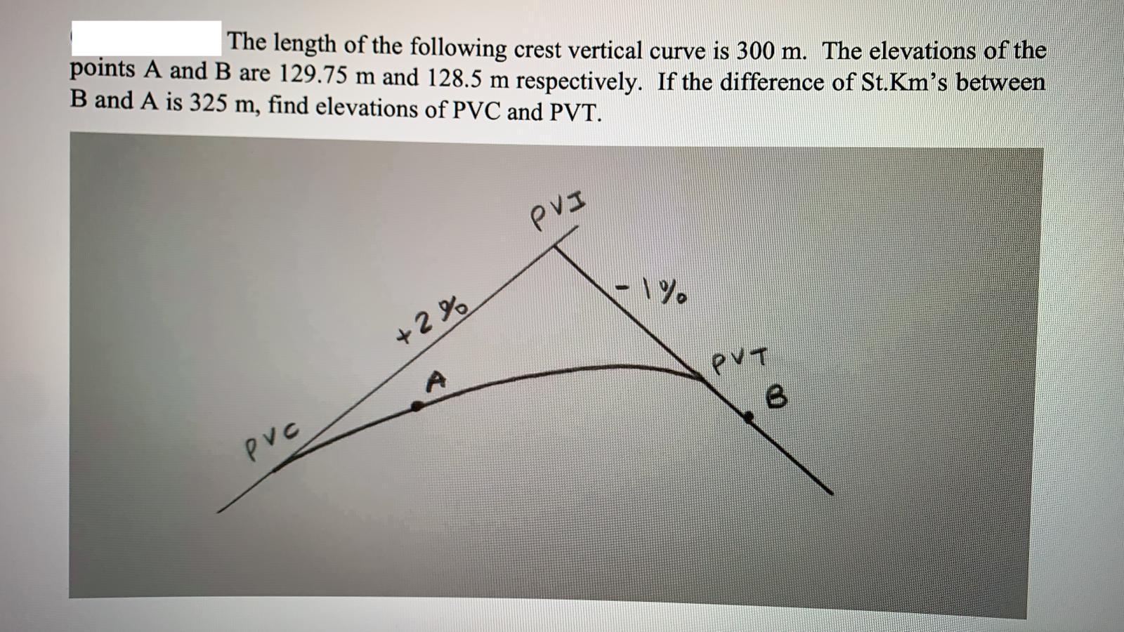 Solved The length of the following crest vertical curve is | Chegg.com