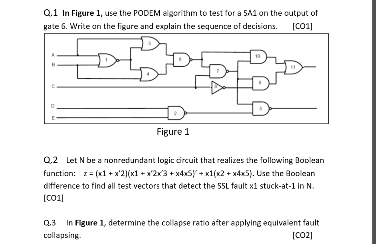 Solved Q. 1 ﻿in Figure 1, ﻿use The Podem Algorithm To Test 